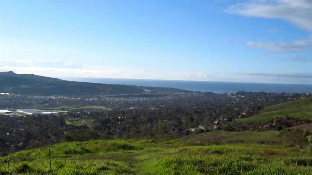 Green open lands with a blue sky as the background